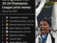 IM竞技-关于欧预赛比赛座无虚席，球迷热情高涨的信息