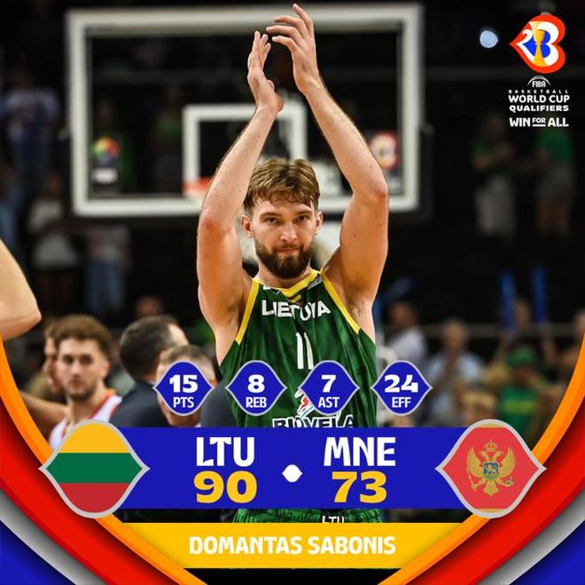 波黑大胜立陶宛,表现出强劲的攻击力的简单介绍 波黑大胜立陶宛,表现出强劲的攻击力的简单介绍